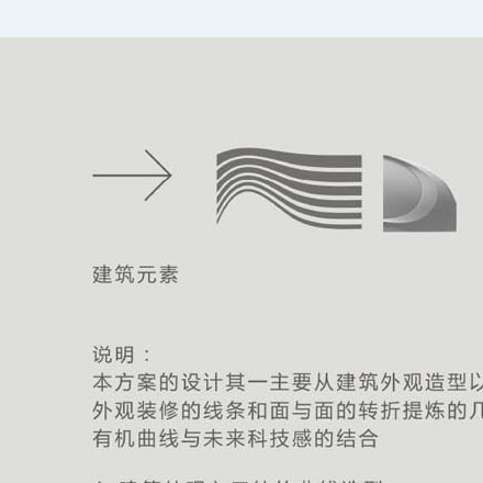 什么 vi設(shè)計(jì)公司的窗戶好