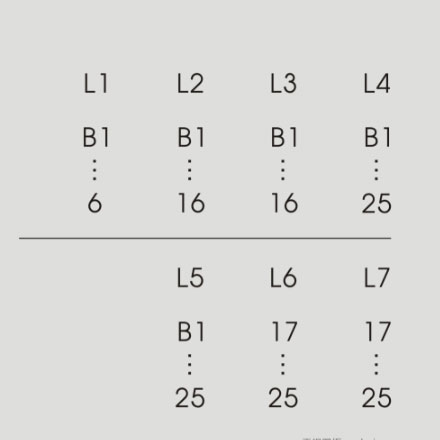 大連公司vi設計收費一般多少